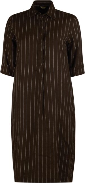 Aud Dress, Popover