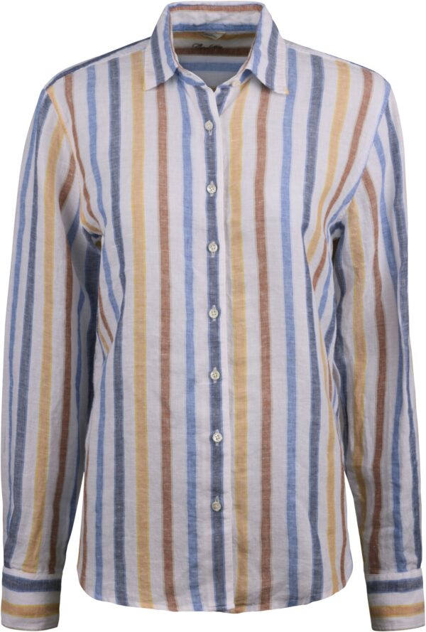 Siri Shirt